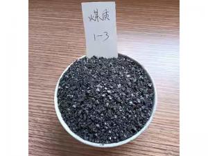 煤質(zhì)增碳劑